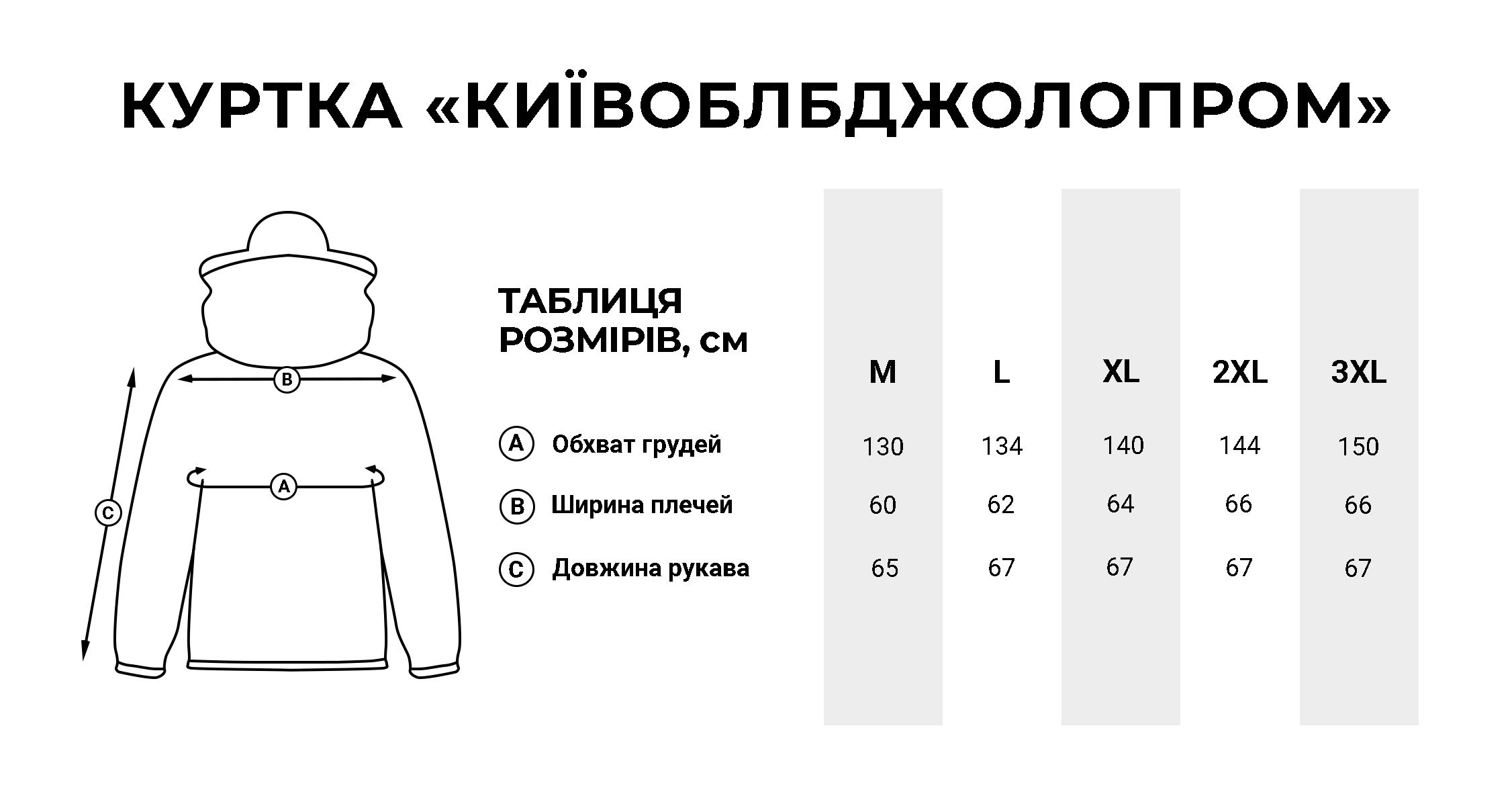 Розмірна сітка куртки "Київоблбджолопром"