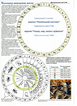 Календар виведення маток (РУП) – фото