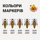 Маркер для мітки маток PAIN MARKER MUNHWA 2мм. Білий (Корея) &ndash; зображення 4