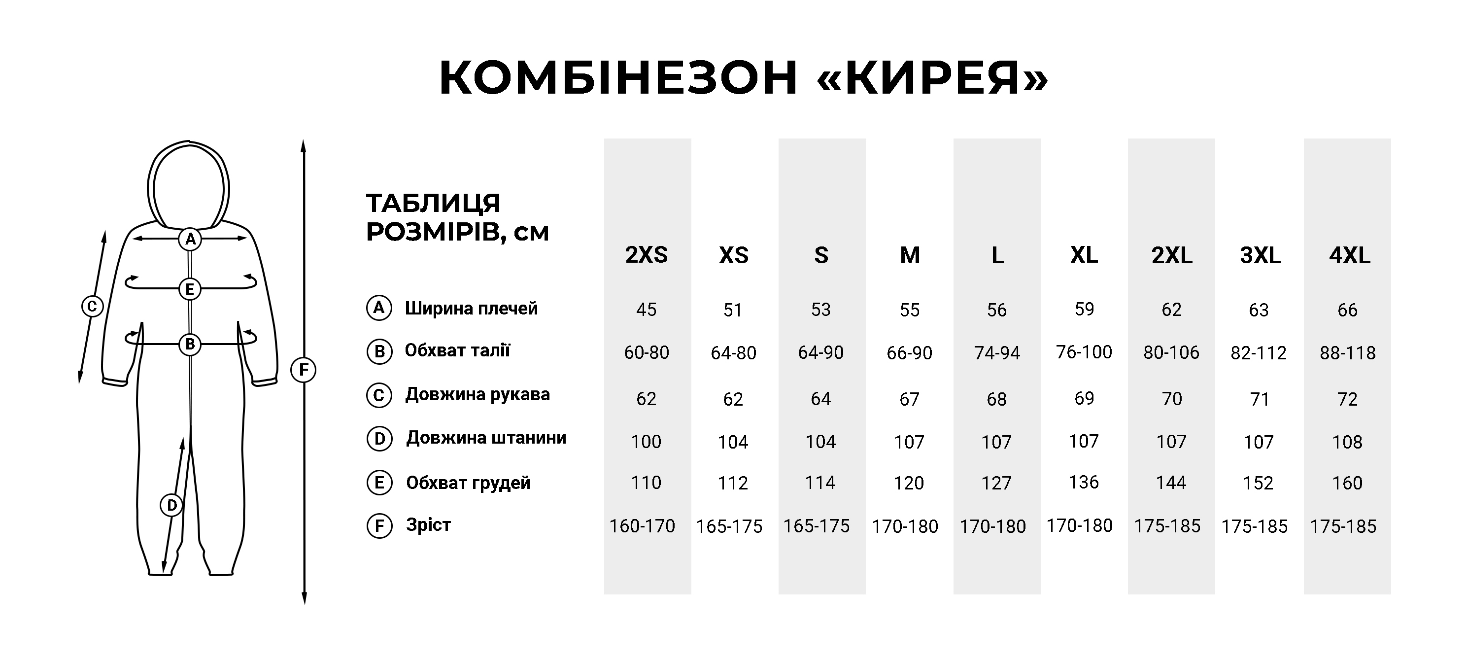 Розмірна сітка комбінезону "Кирея"