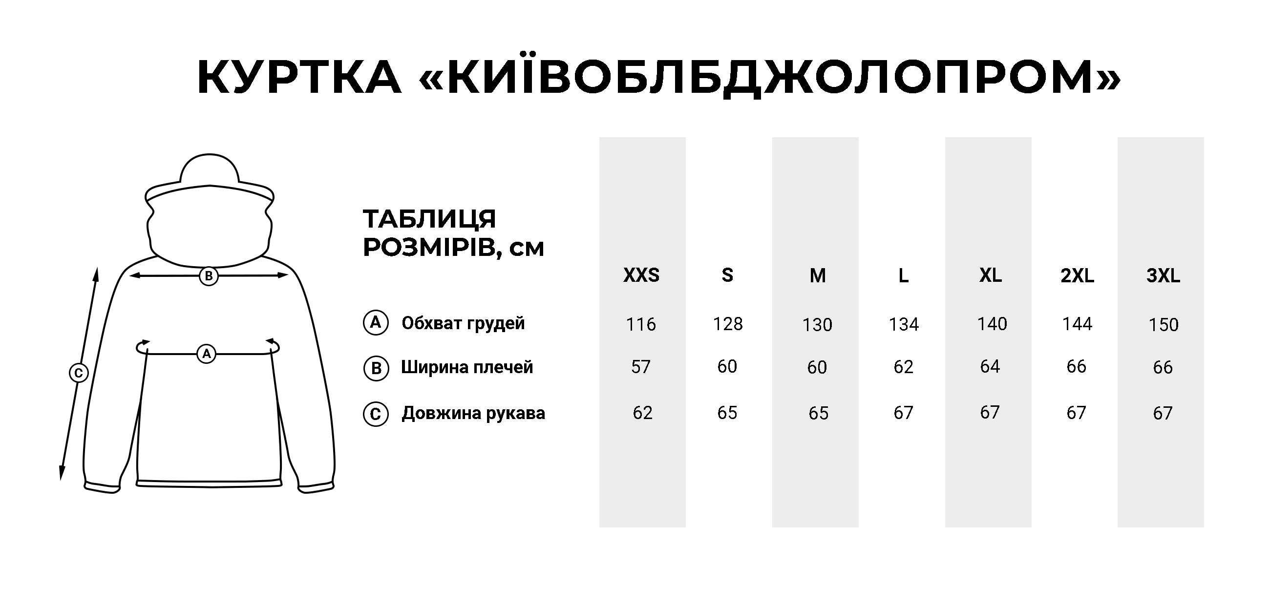 Розмірна сітка куртки "Київоблбджолопром"