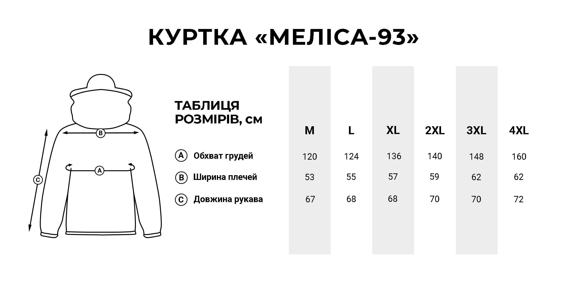 Розмірна сітка куртки "Меліса-93"
