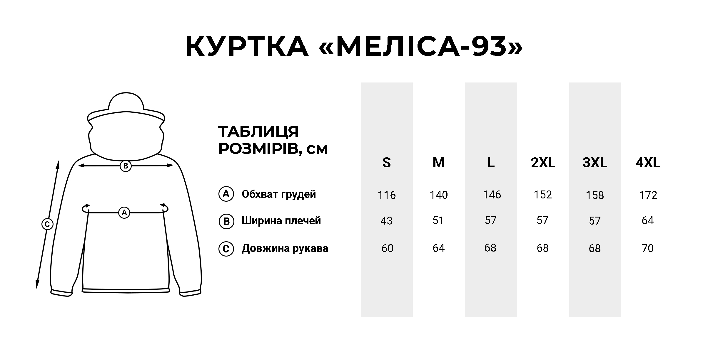Розмірна сітка куртки "Меліса-93"