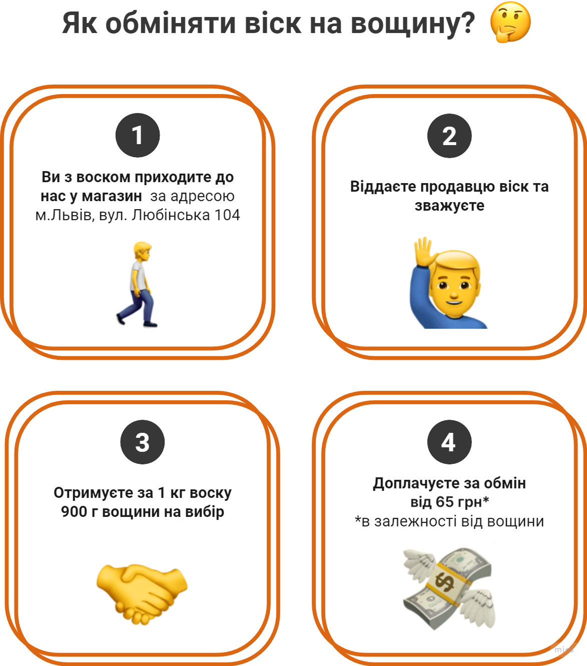 Как обменять воск на вощину?